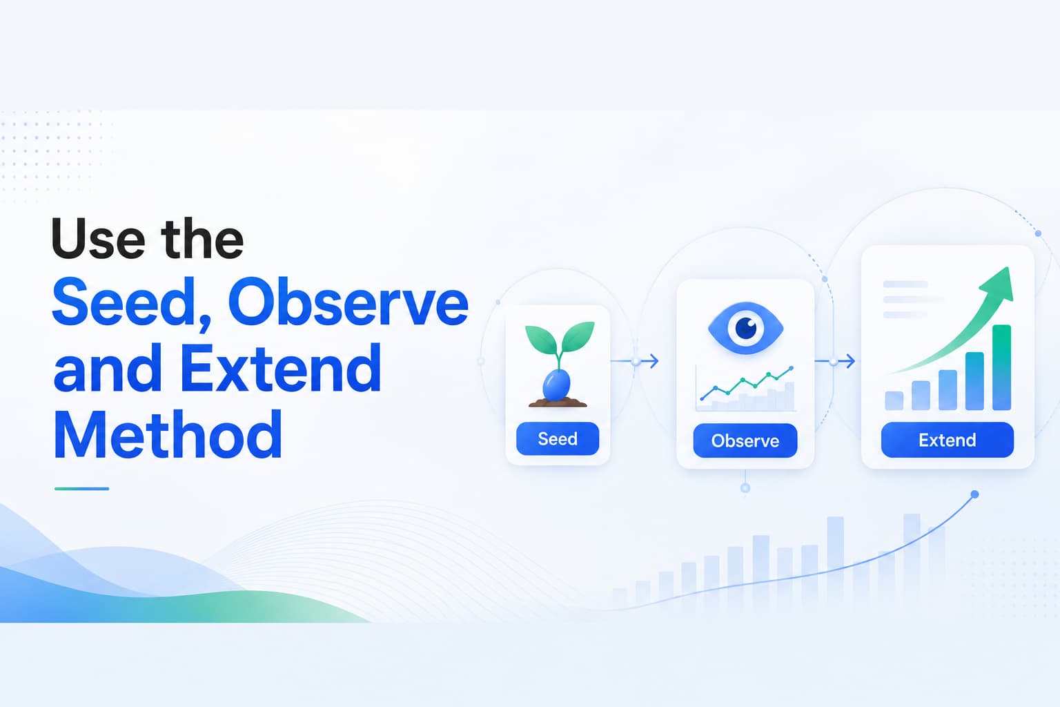 Use the Seed, Observe and Extend Method