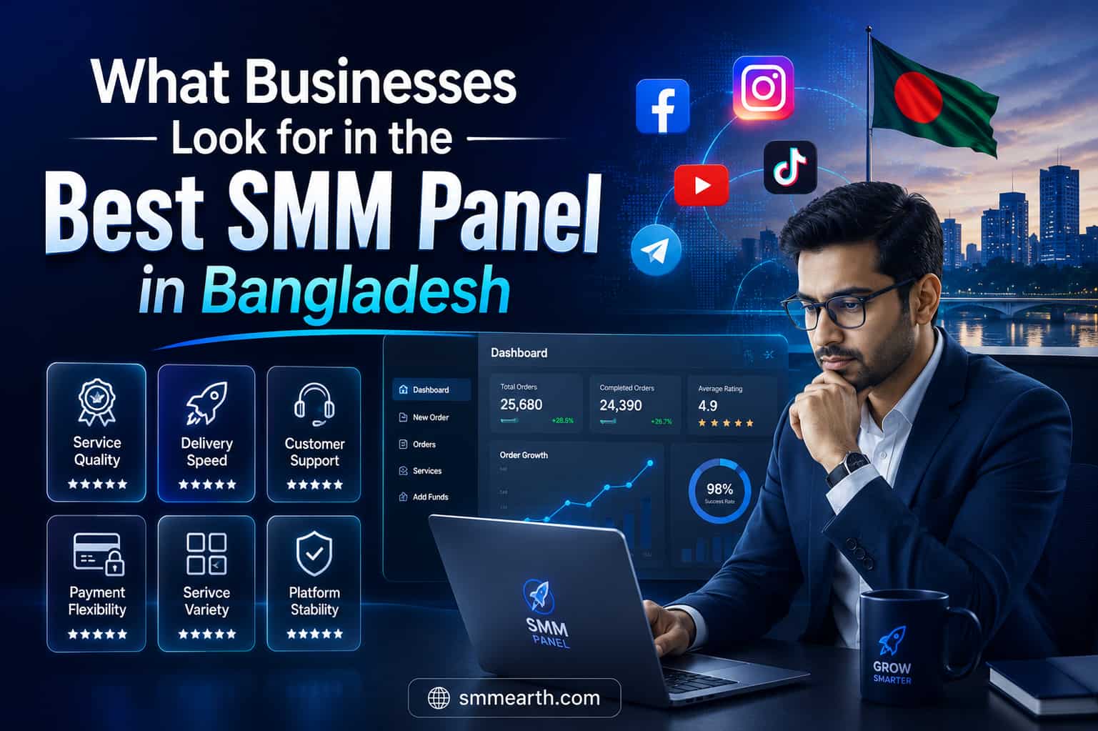 What Businesses Look for in the Best SMM Panel in Bangladesh