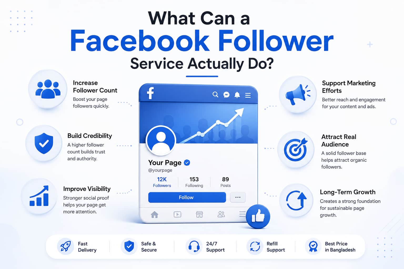 What Can a Facebook Follower Service Actually Do?