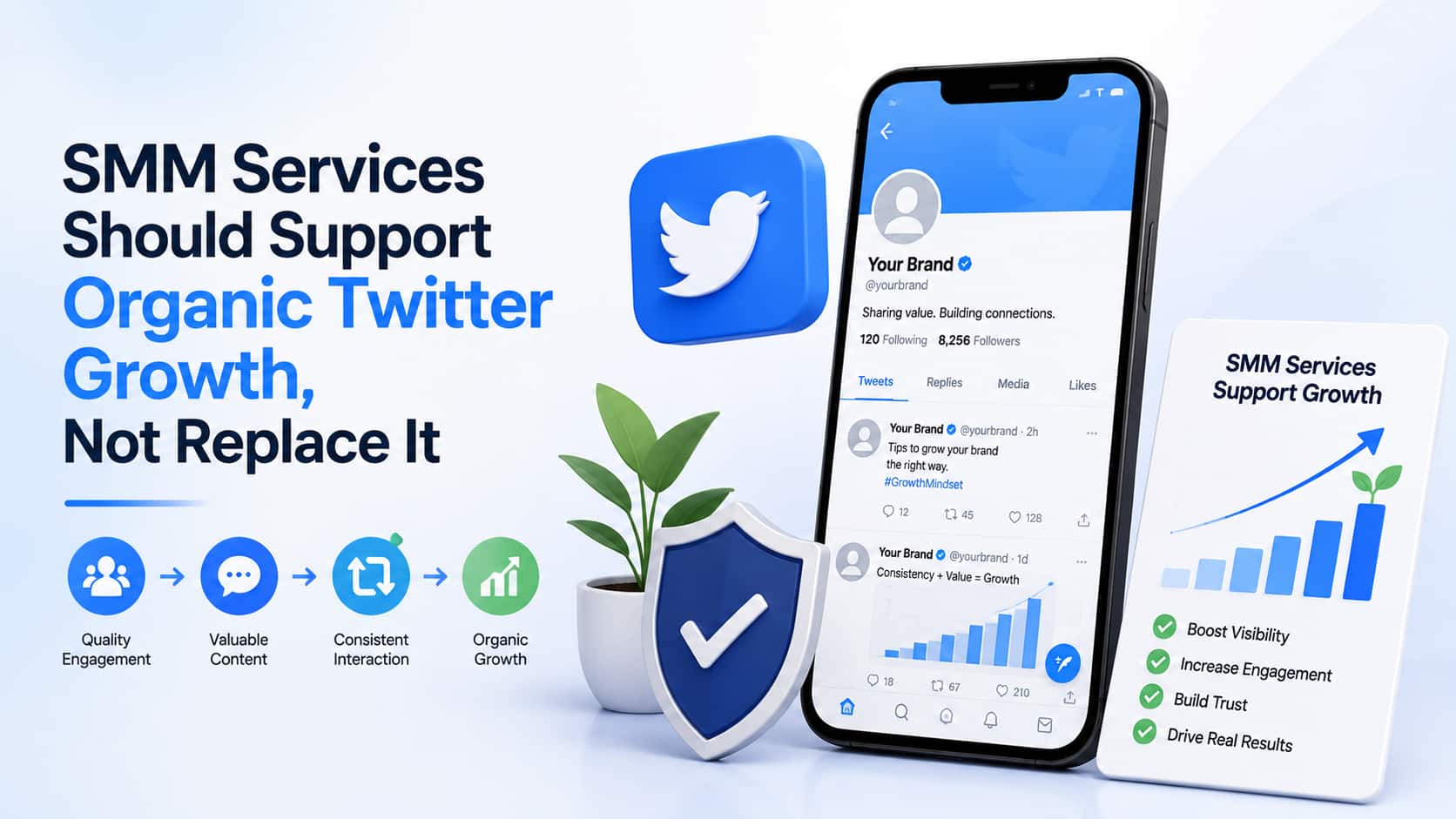 SMM Services Should Support Organic Twitter Growth, Not Replace It