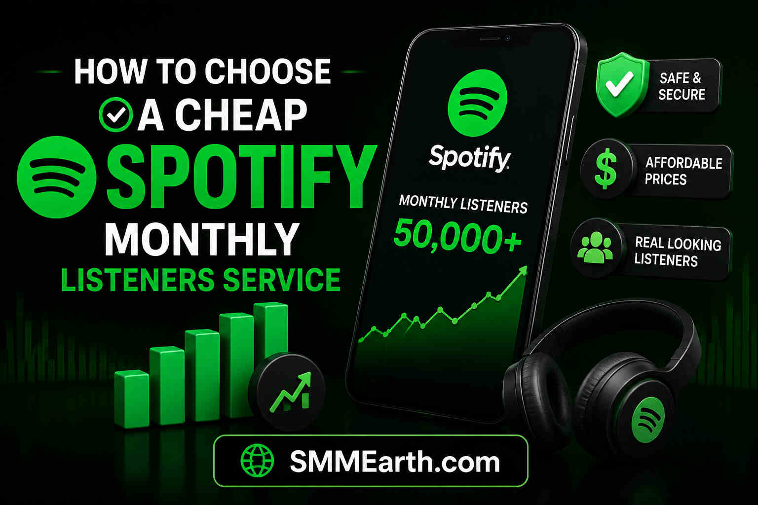 How to Choose a Cheap Spotify Monthly Listeners Service