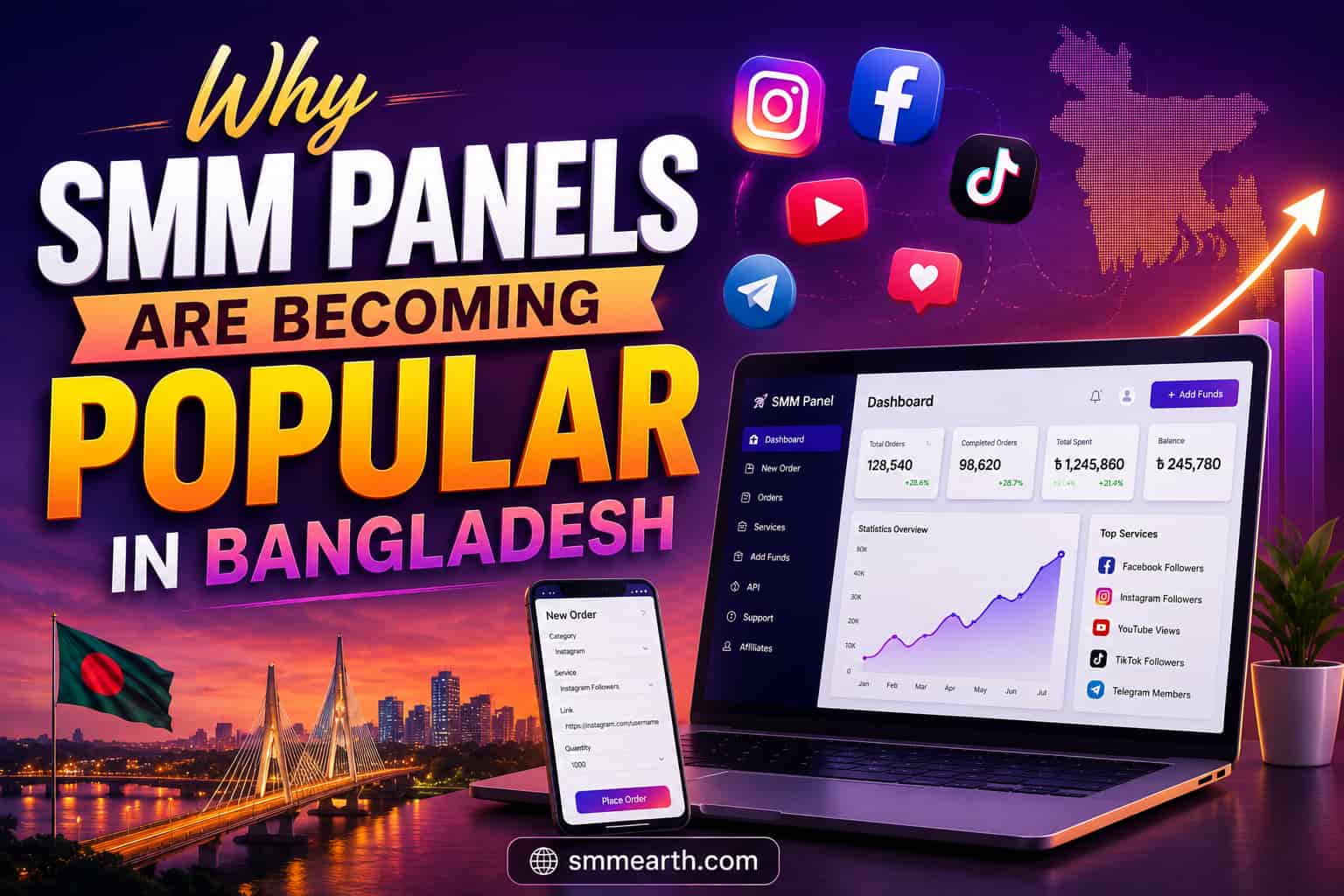 Why SMM Panels Are Becoming Popular in Bangladesh