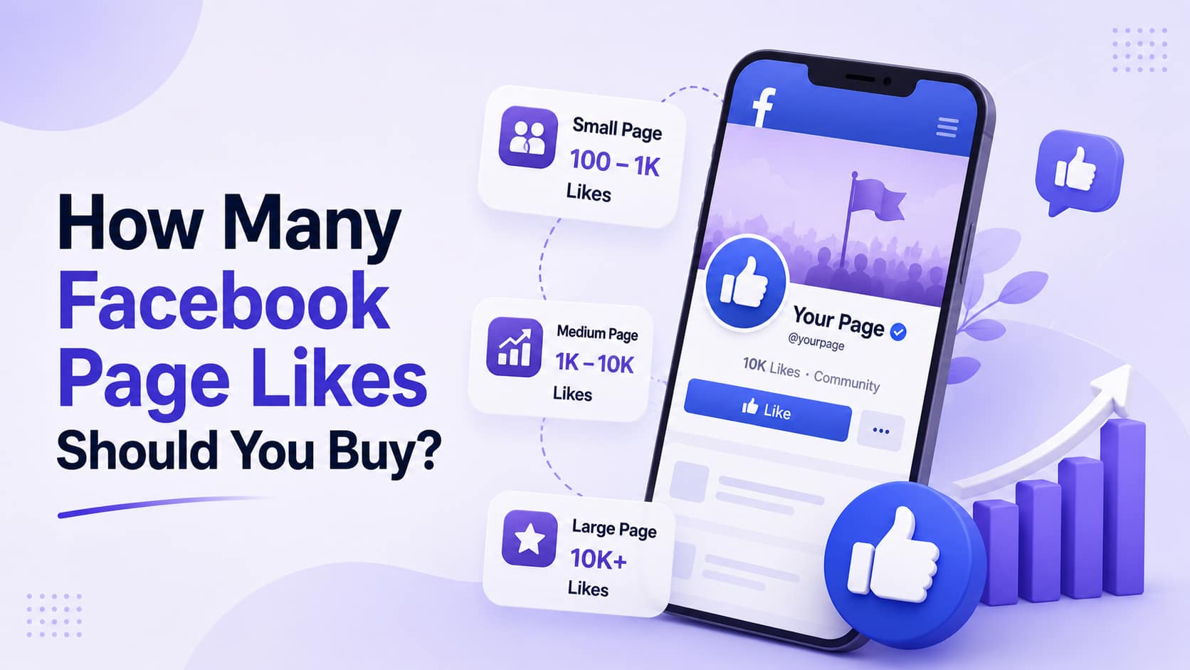 How Many Facebook Page Likes Should You Buy