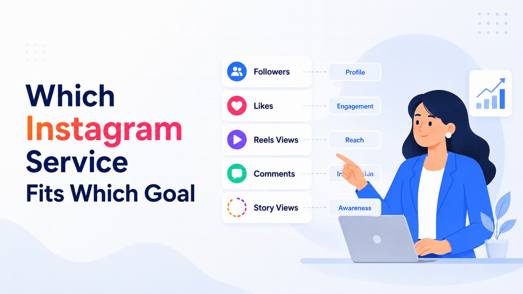 Which Instagram Service Fits Which Goal