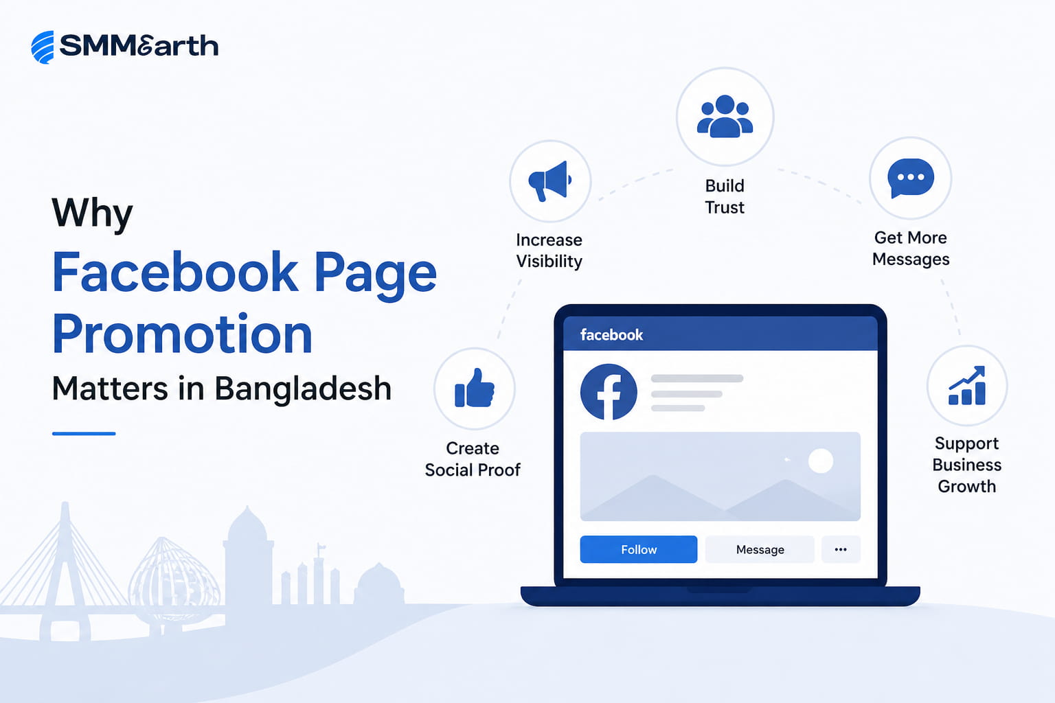 Why Facebook Page Promotion Matters in Bangladesh