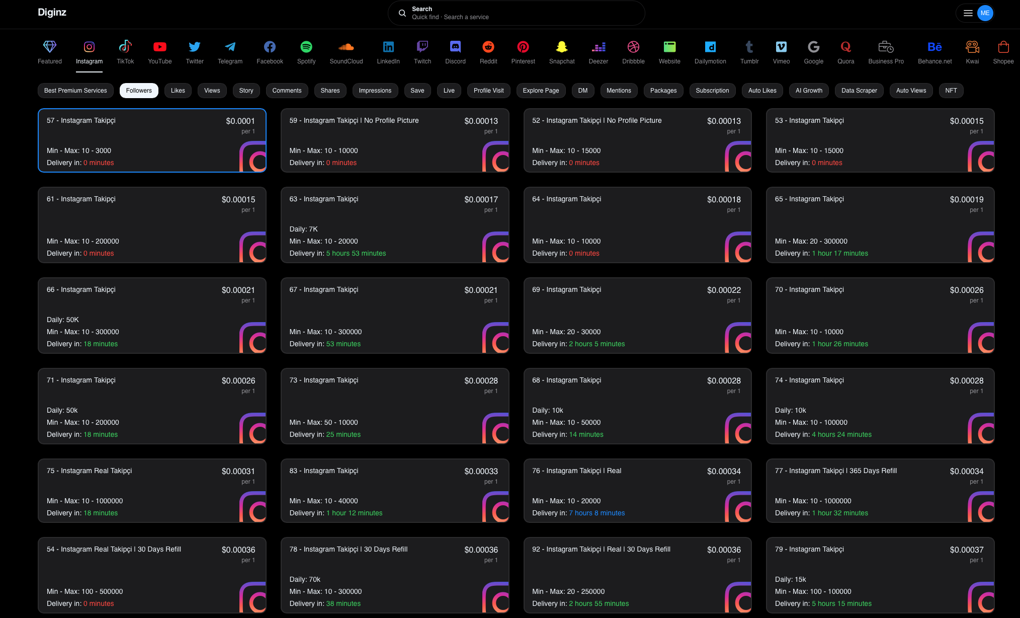 SMM Panel: Understanding and Utilizing Social Media Marketing Panels