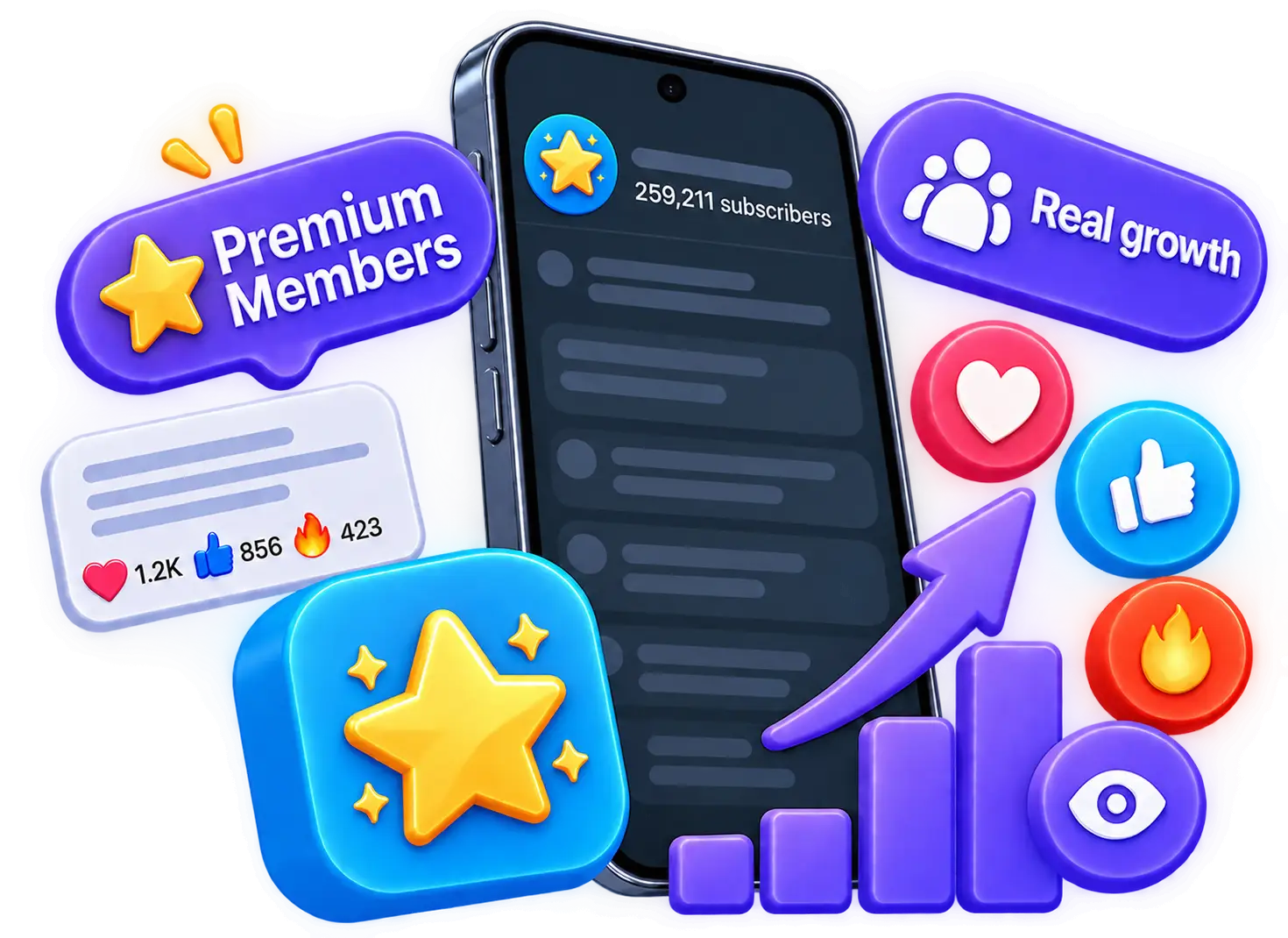 Telegram channel dashboard showing subscriber growth, premium member badge, and engagement metrics from a Telegram SMM panel