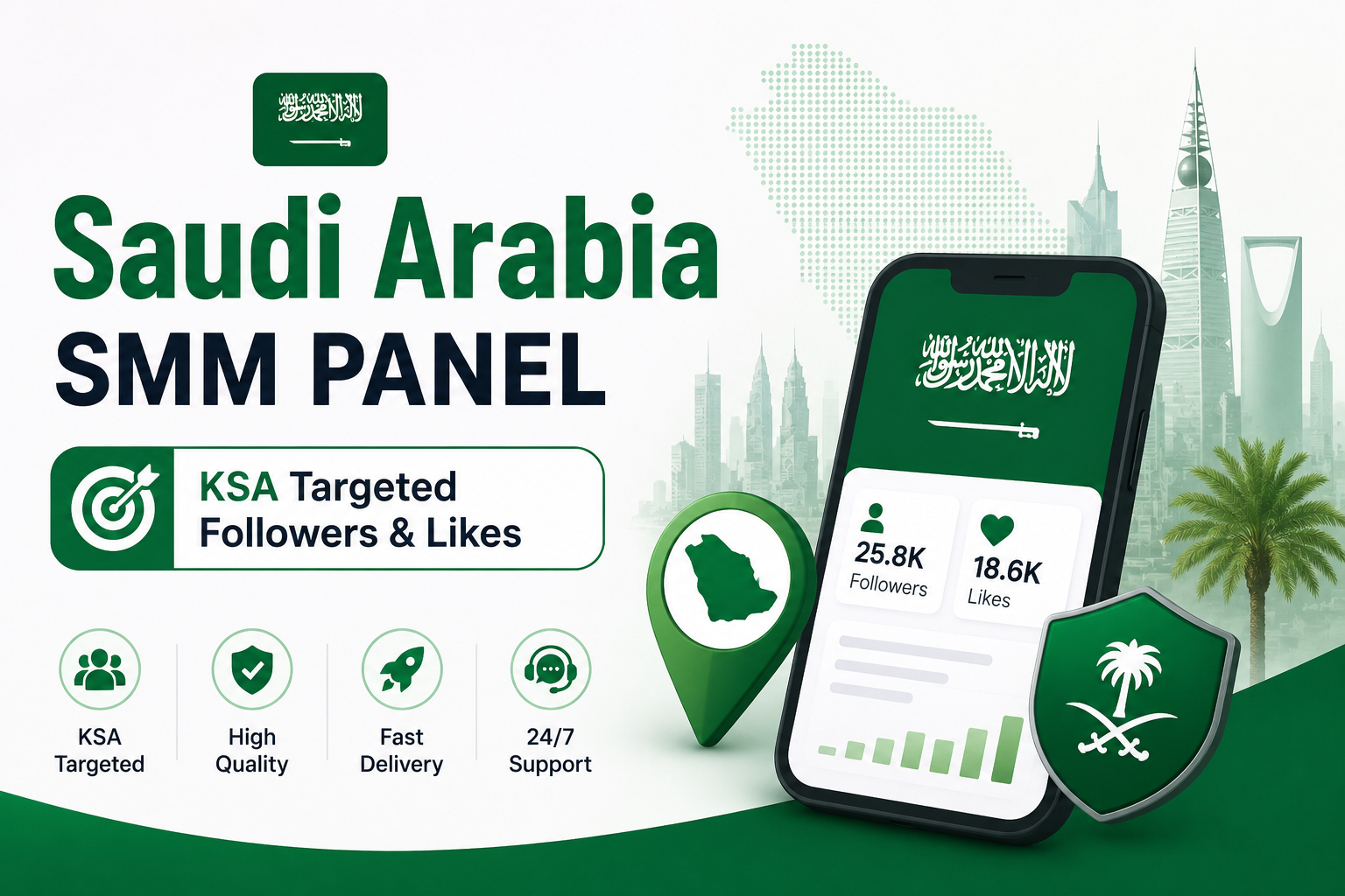Saudi Arabia SMM panel - KSA Targeted Followers & Likes
