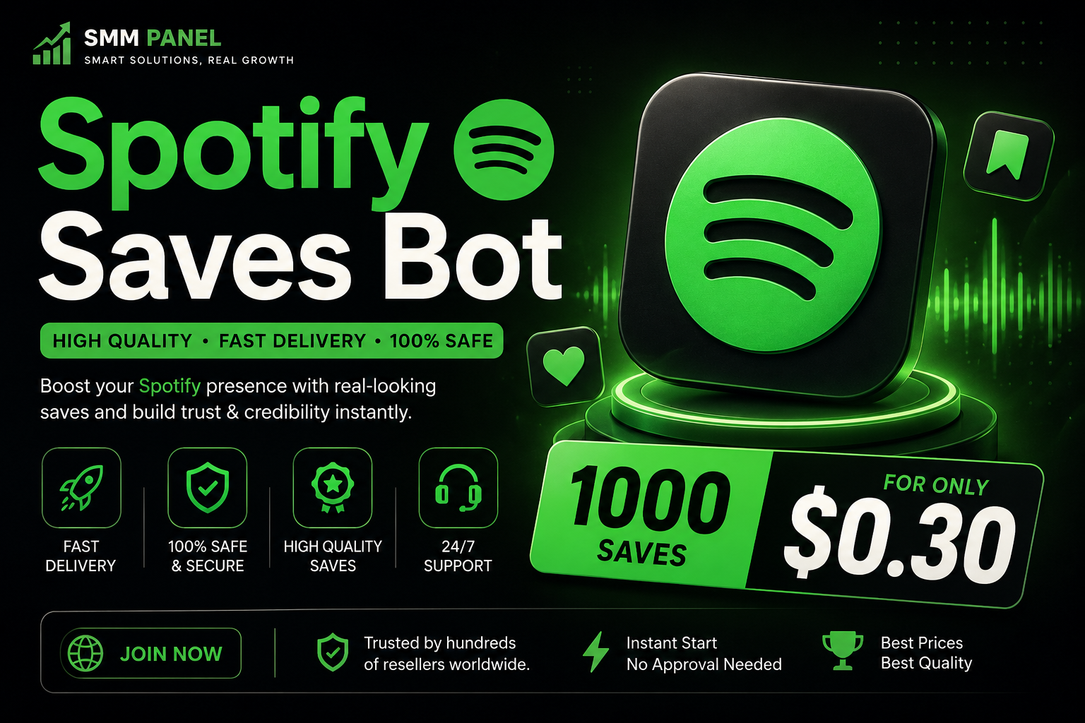 Spotify Saves Bot SMM Panel - 1000 for $0.30