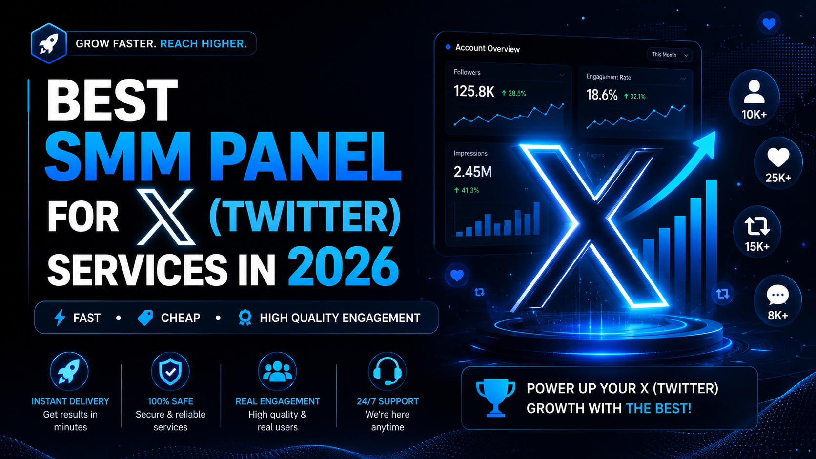 Mejor Panel SMM para Servicios de X (Twitter) en 2026 | BuyTheFans