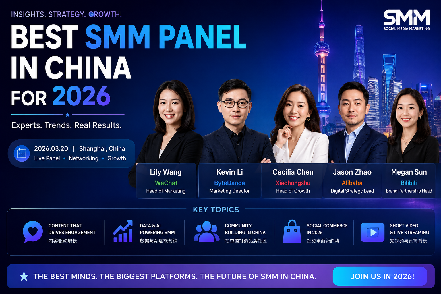 Best SMM panel in China for 2026