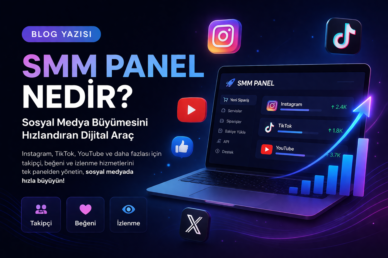 Smm panel nedir?