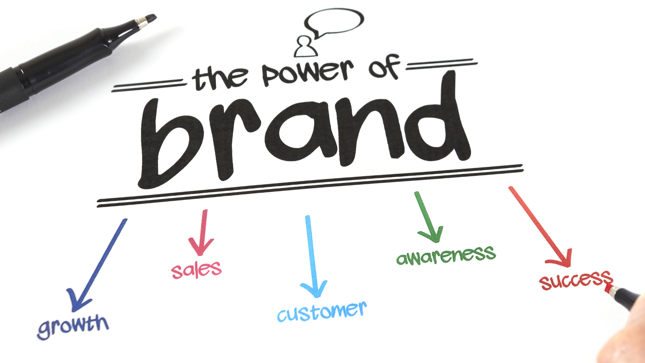 Building brand authority through consistent social media presence