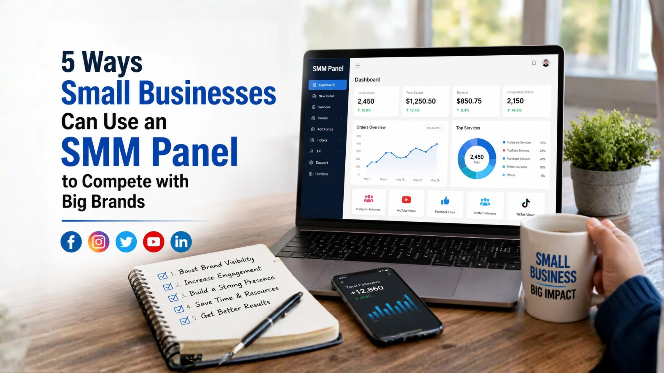 Small business owner using an SMM Panel to boost social media growth and compete with large brands worldwide