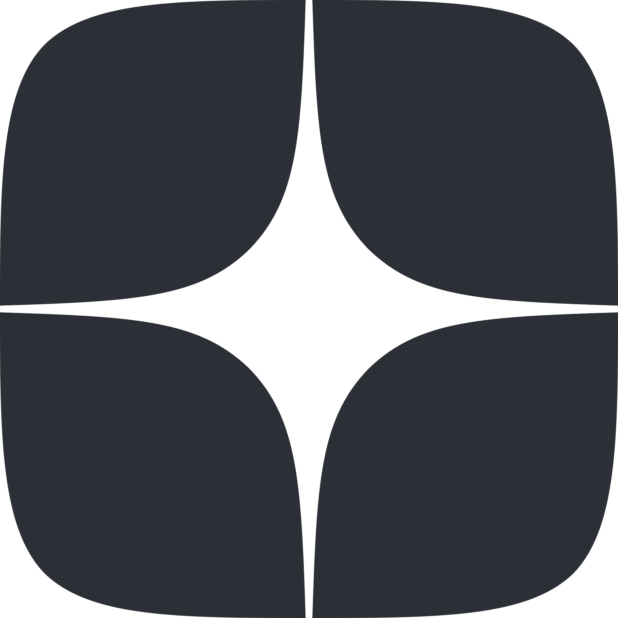Yandex Zen