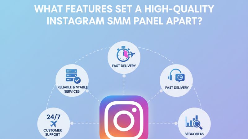 What features set a high-quality Instagram SMM panel apart?