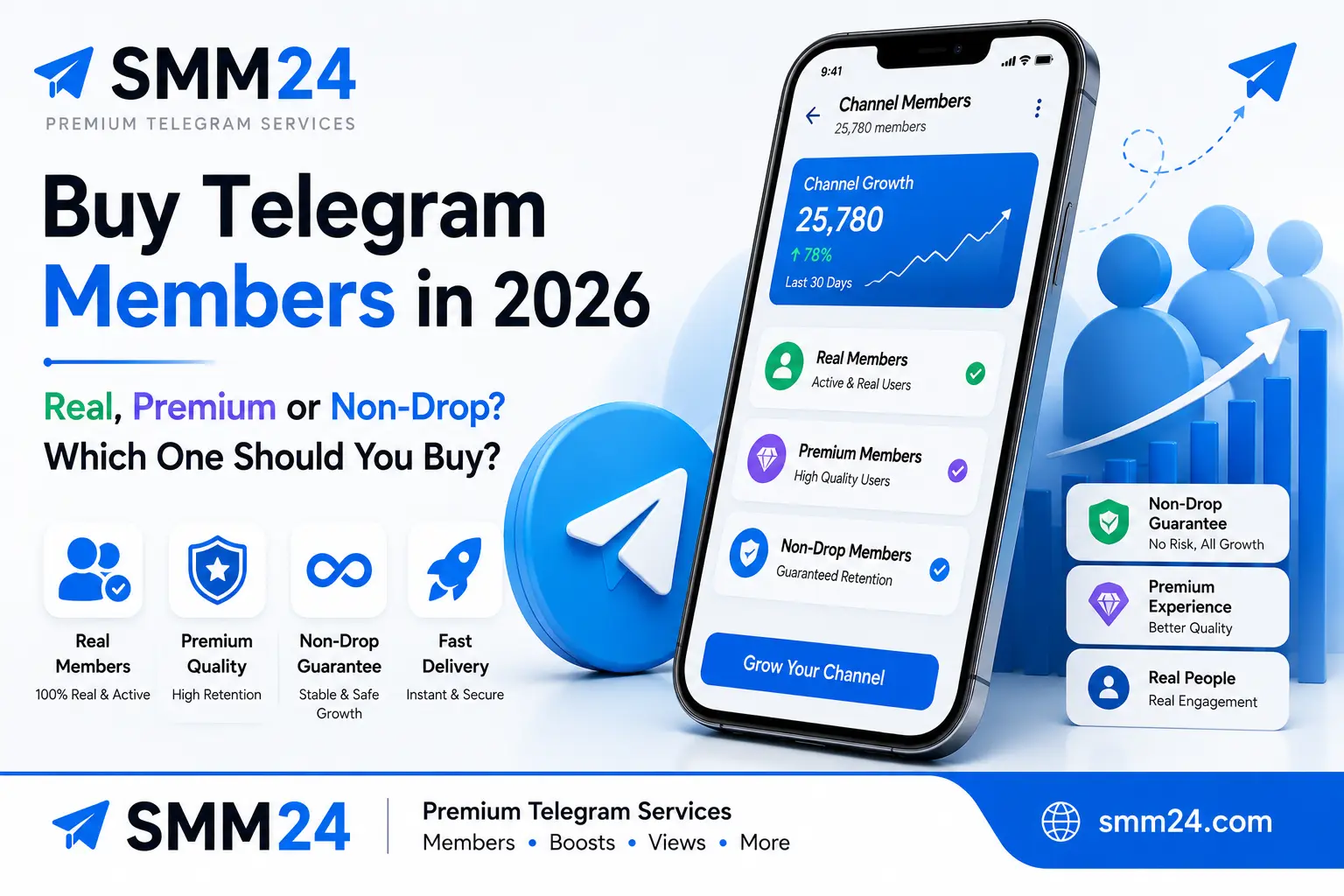 Buy Telegram Members in 2026 - Real vs Premium vs Non-Drop comparison guide