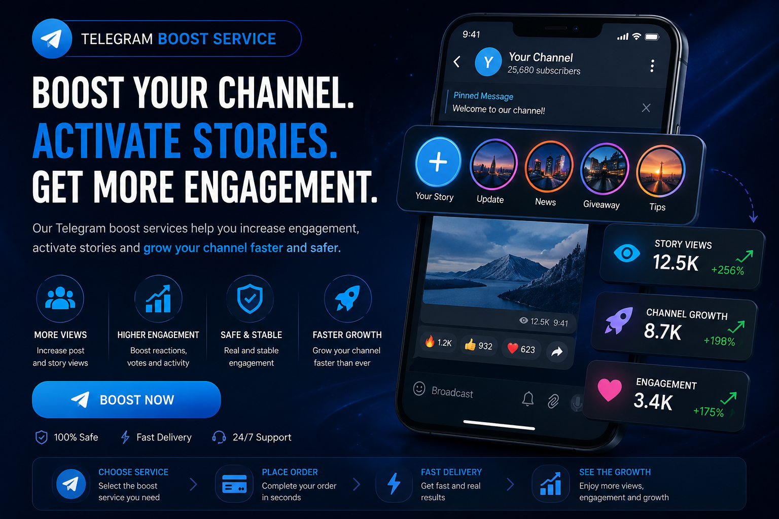 Telegram boost service increasing Telegram channel growth and engagement