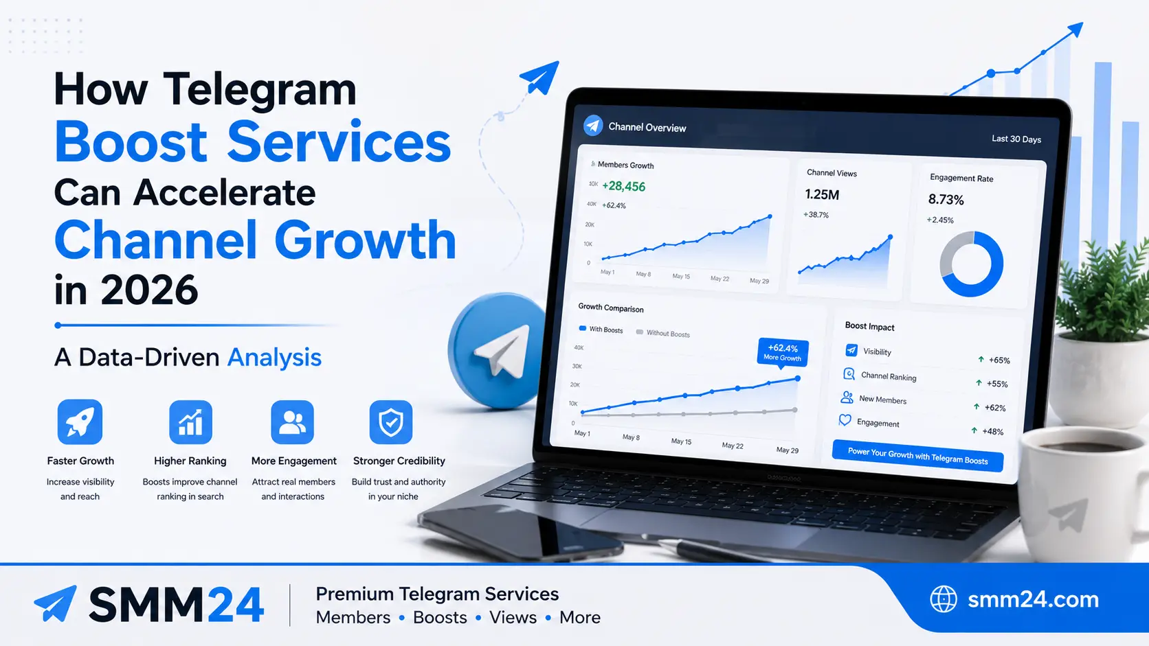 Telegram Boost Services 2026 - data-driven guide to faster growth
