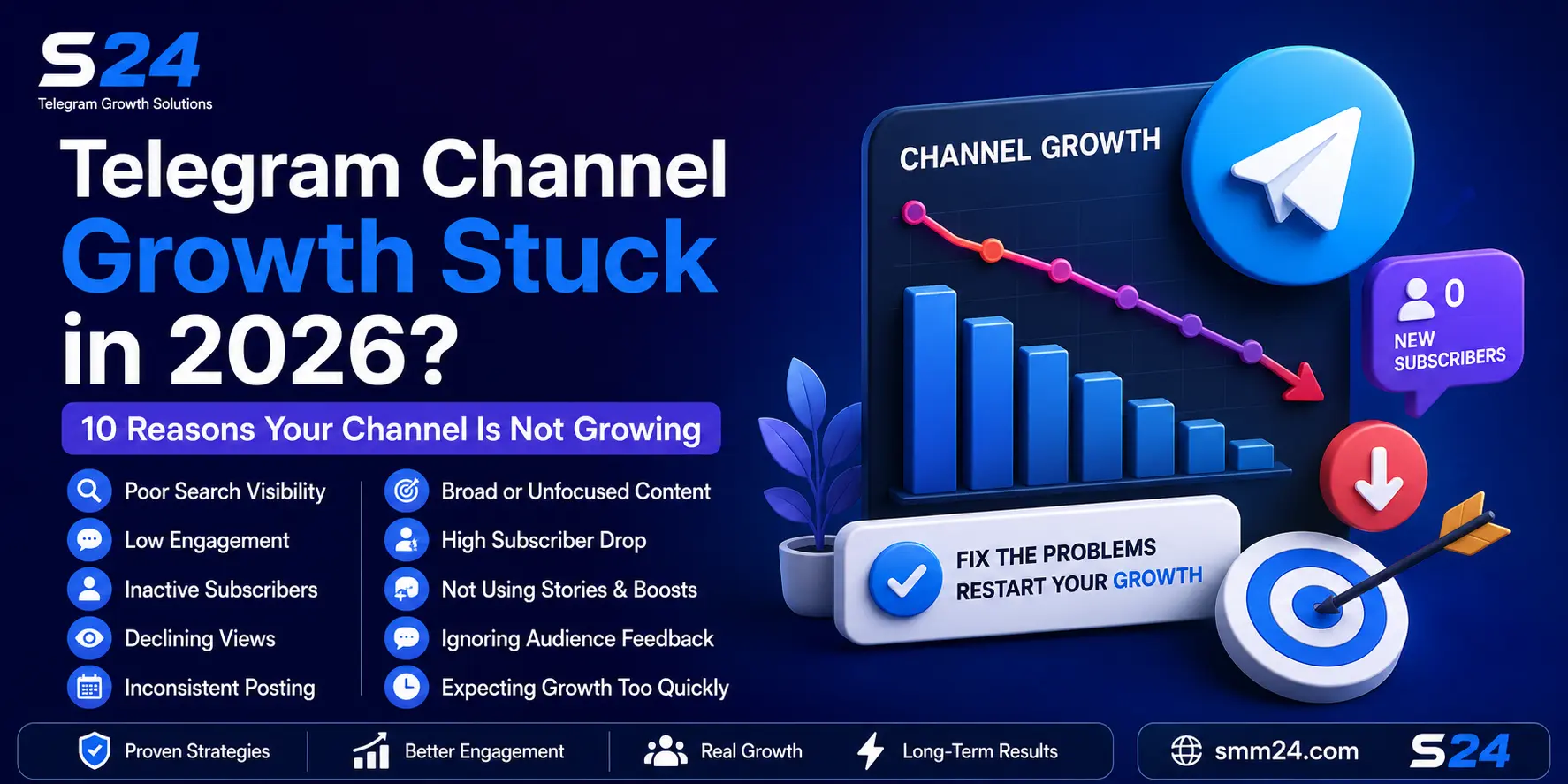 Telegram Channel Growth Stuck in 2026 – Reasons Why Telegram Channels Stop Growing