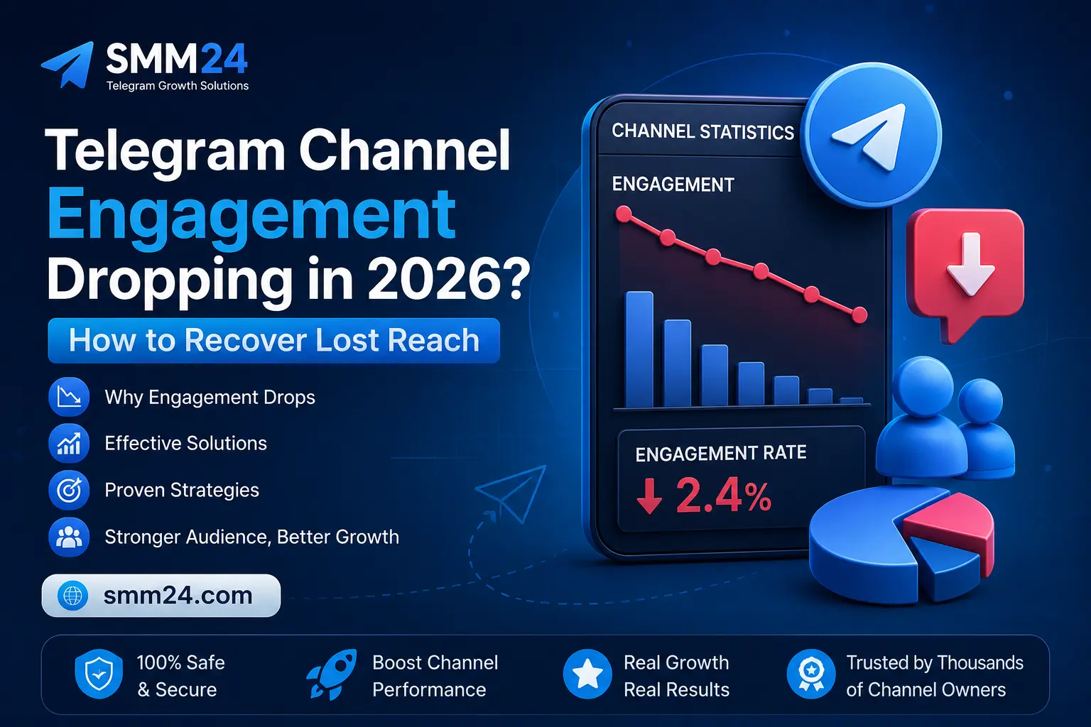 Telegram channel engagement dropping and recovering lost reach in 2026
