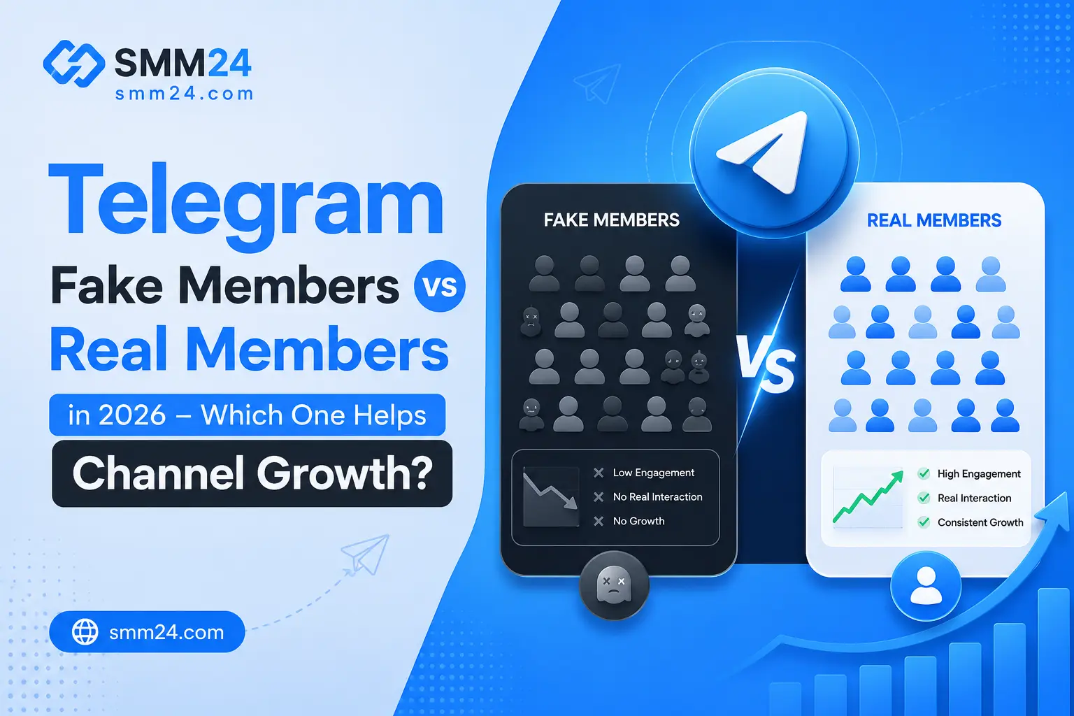 Telegram fake members vs real members - which one helps channel growth 2026