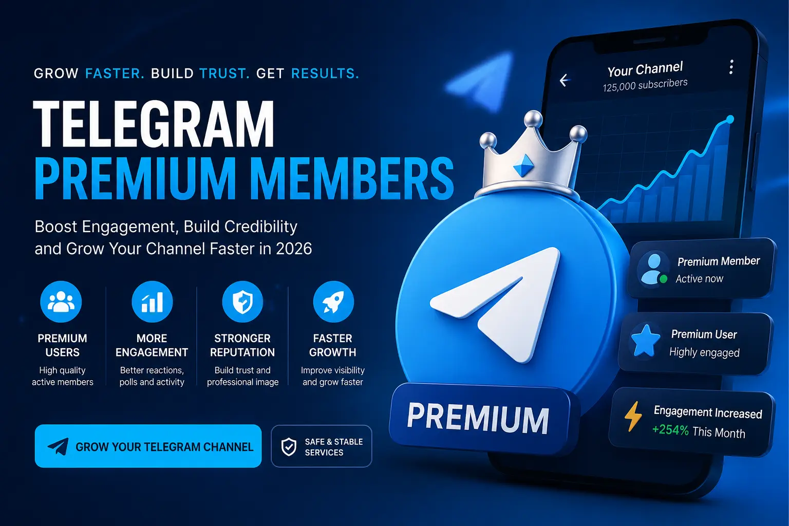 Telegram Premium members increasing Telegram channel engagement