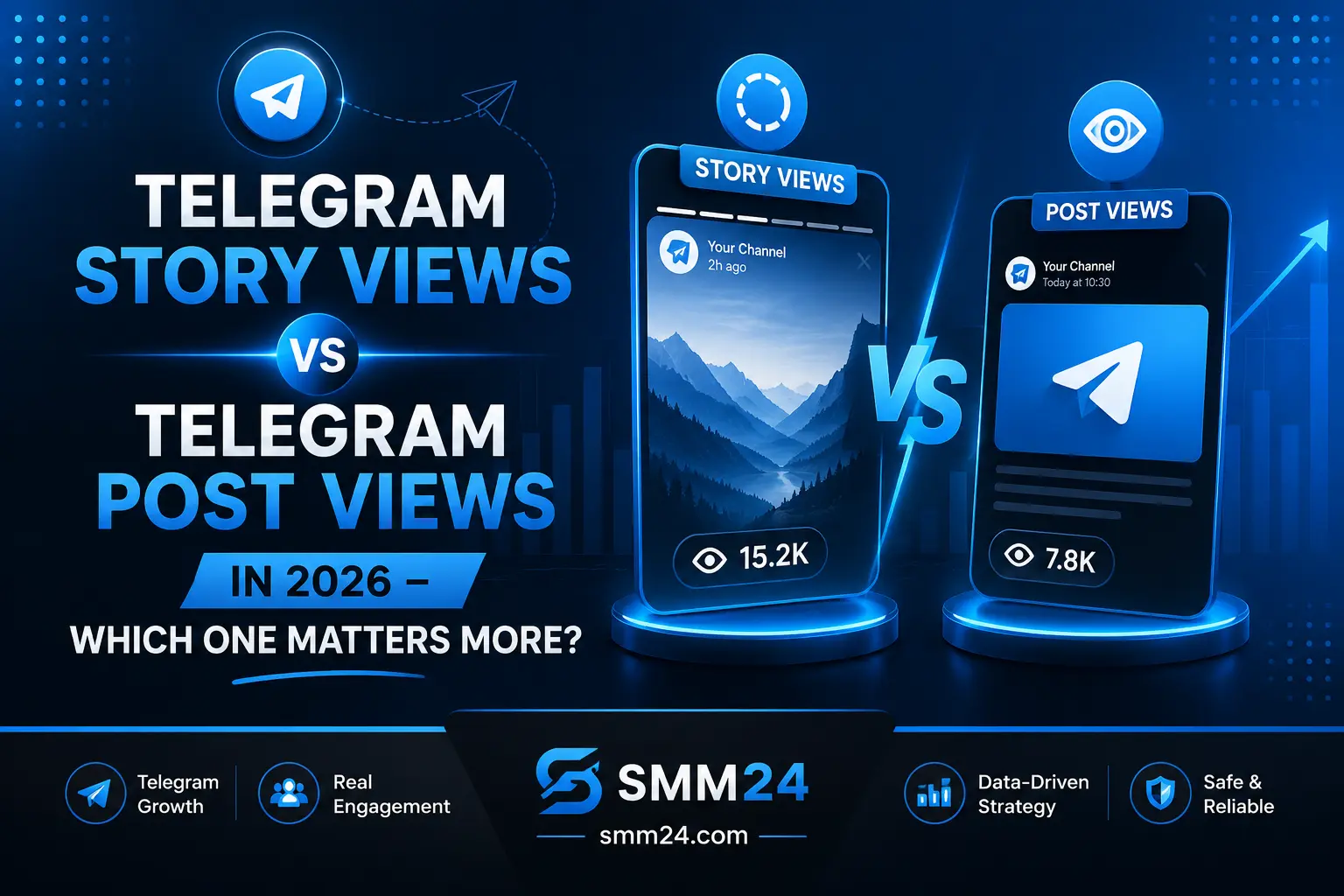 Telegram Story Views vs Telegram Post Views in 2026