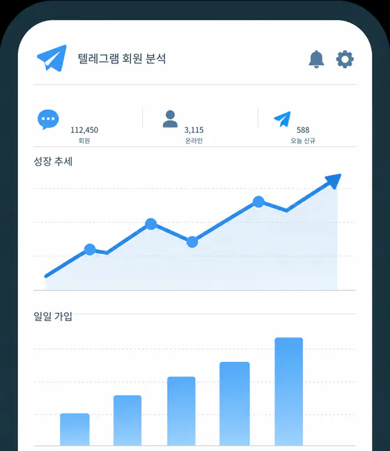 SMM.plus Preview