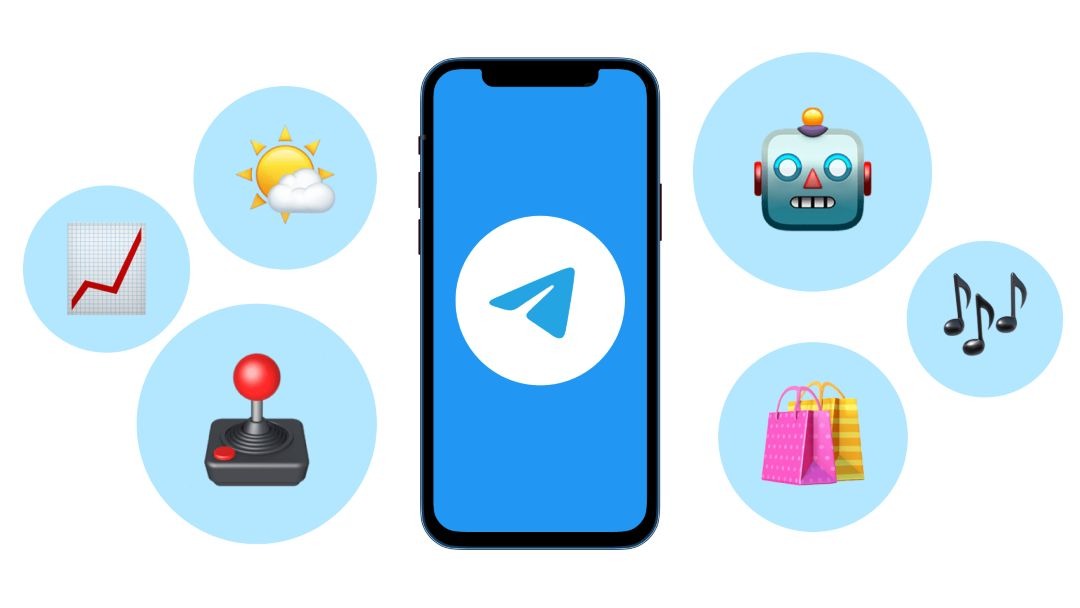 test telegram growth