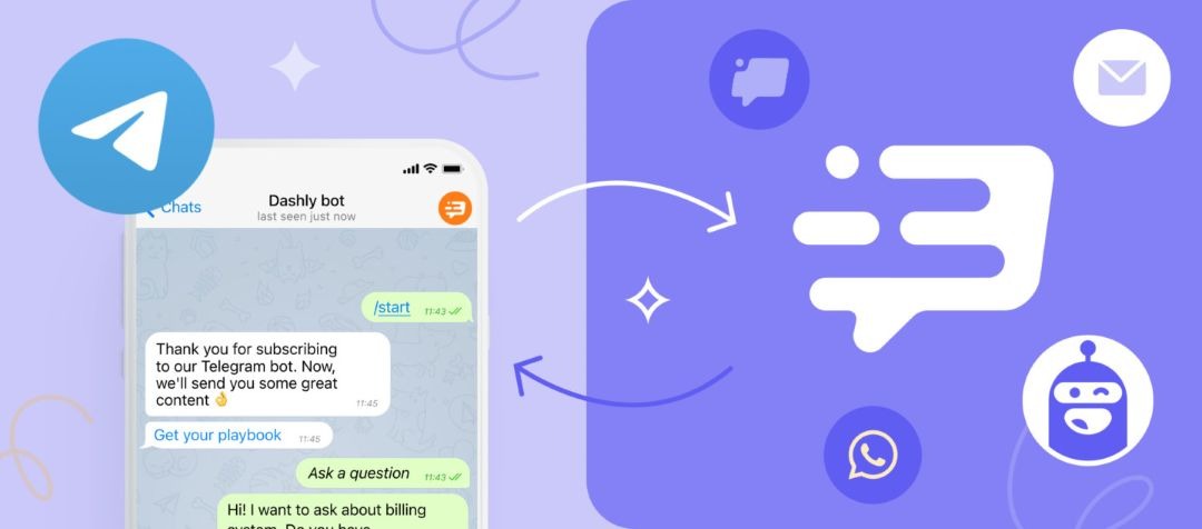 Trang đích Telegram