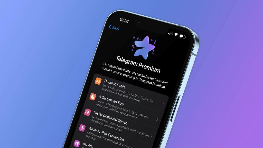 Telegram Premium features including Doubled Limits, 4GB Upload, Faster Download, and No Ads