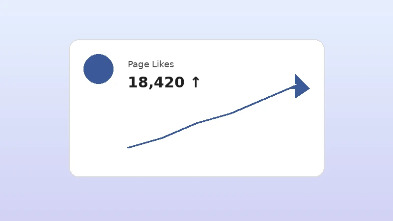 Best Sites to Buy Facebook Page Likes in 2026