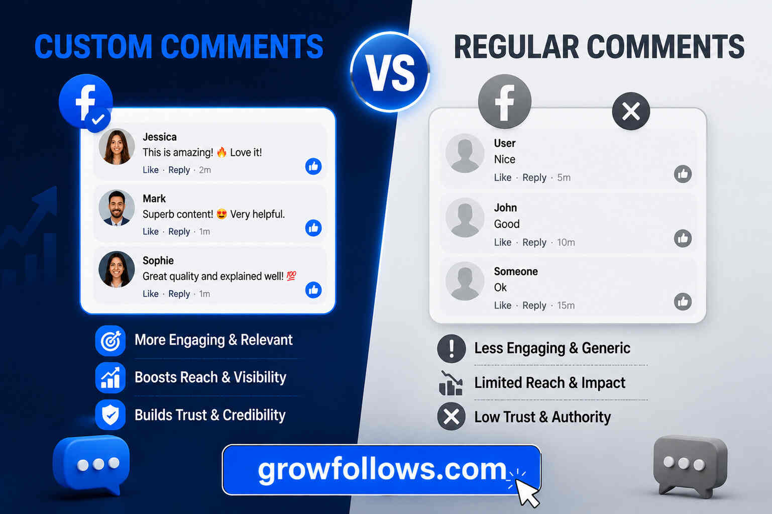 Custom Comments vs Regular Facebook Comments