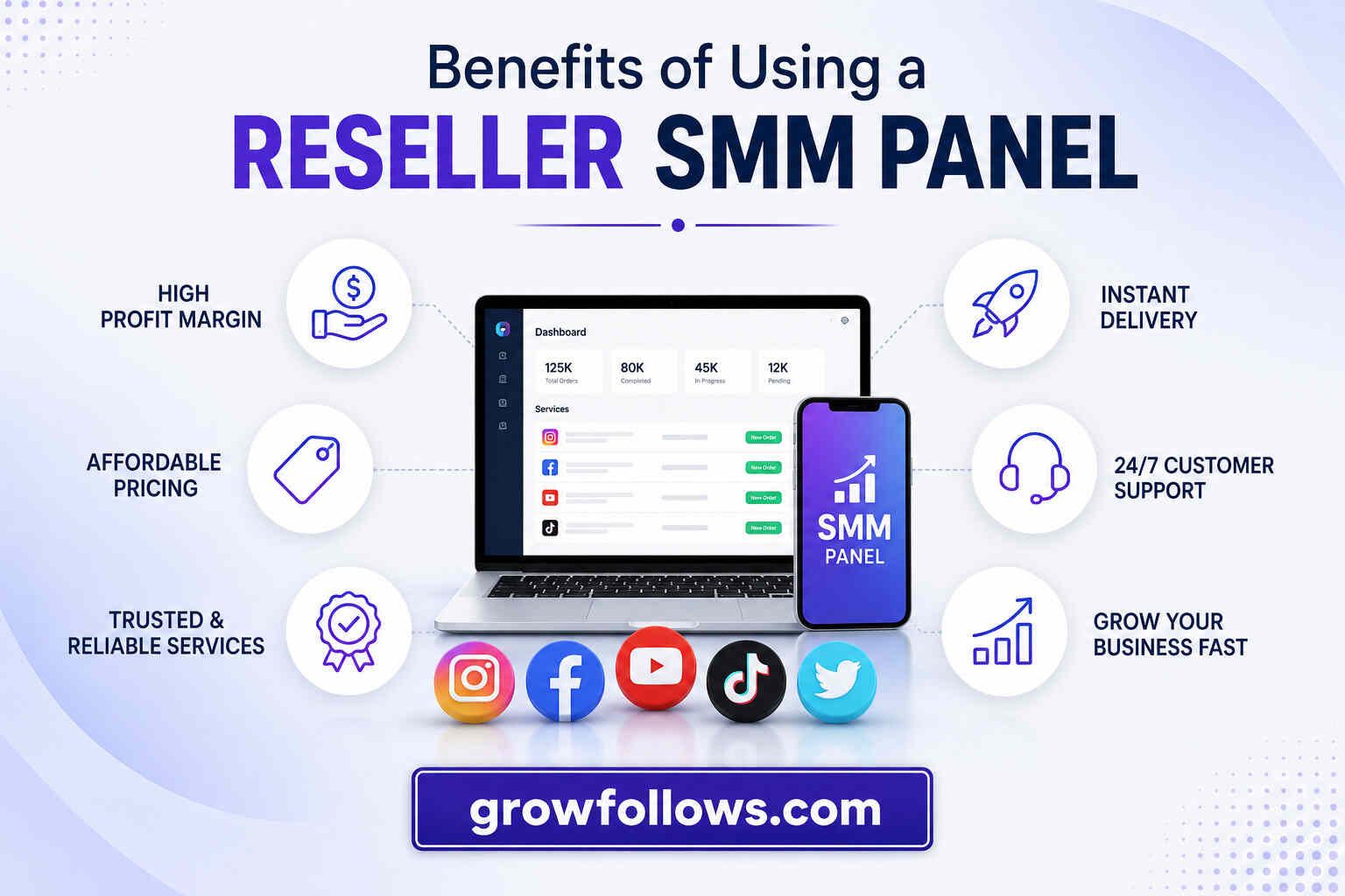 7 Benefits of Using a Reseller SMM Panel for Business