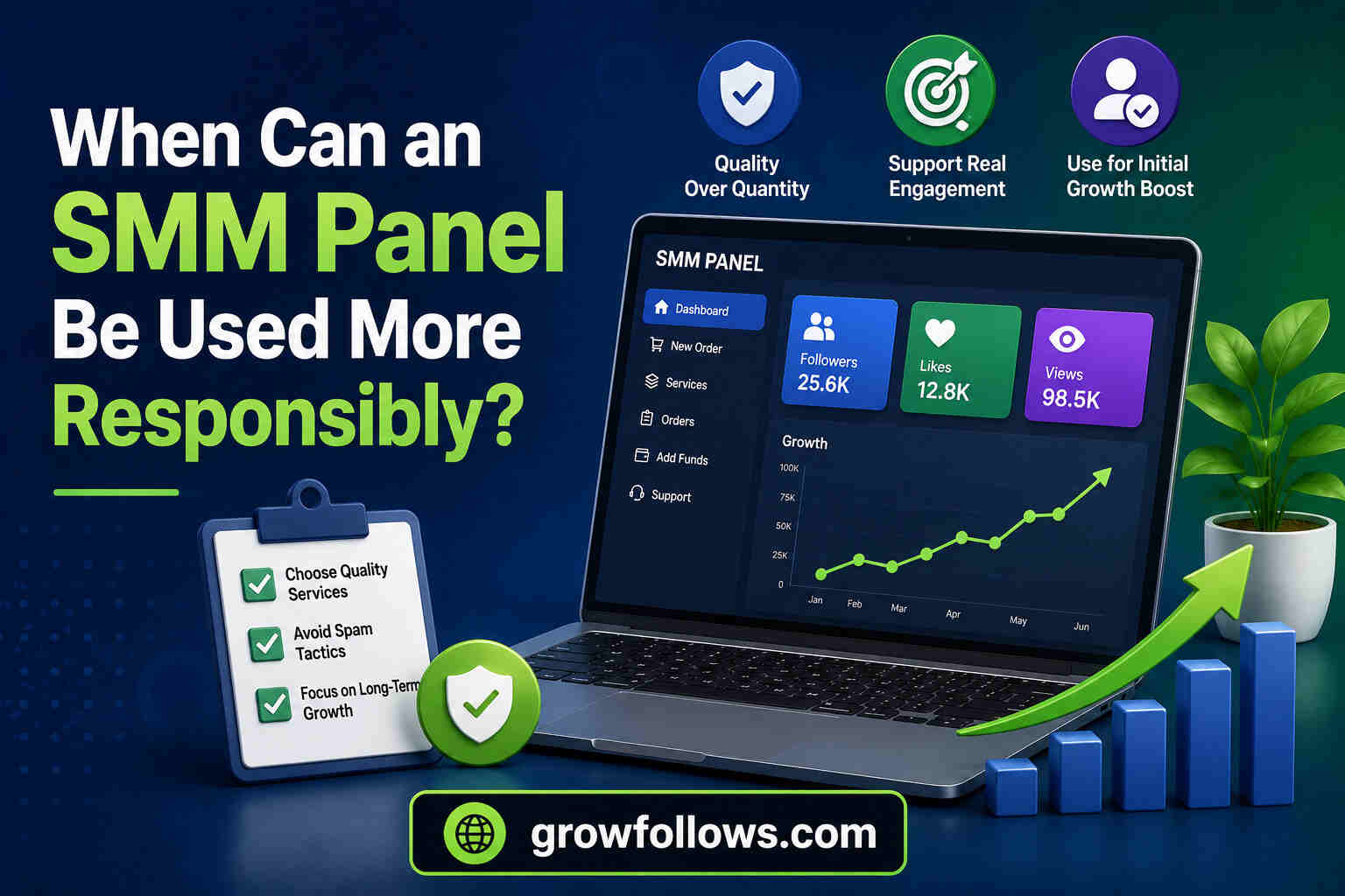 When Can an SMM Panel Be Used More
Responsibly?