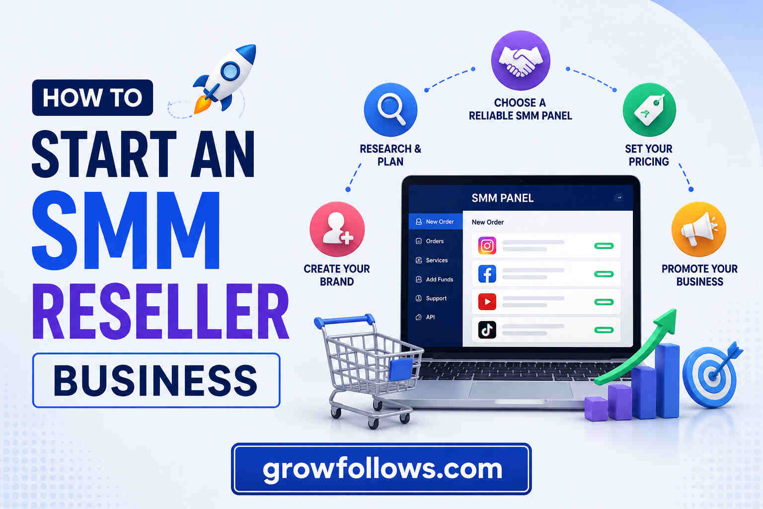 How to Start an SMM Reseller Business