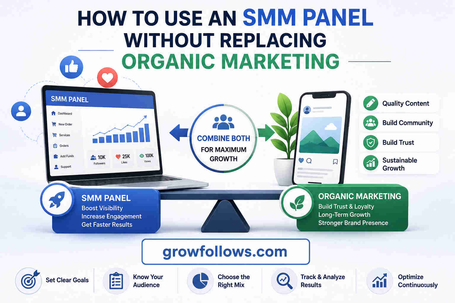 How to Use an SMM Panel Without Replacing Organic Marketing