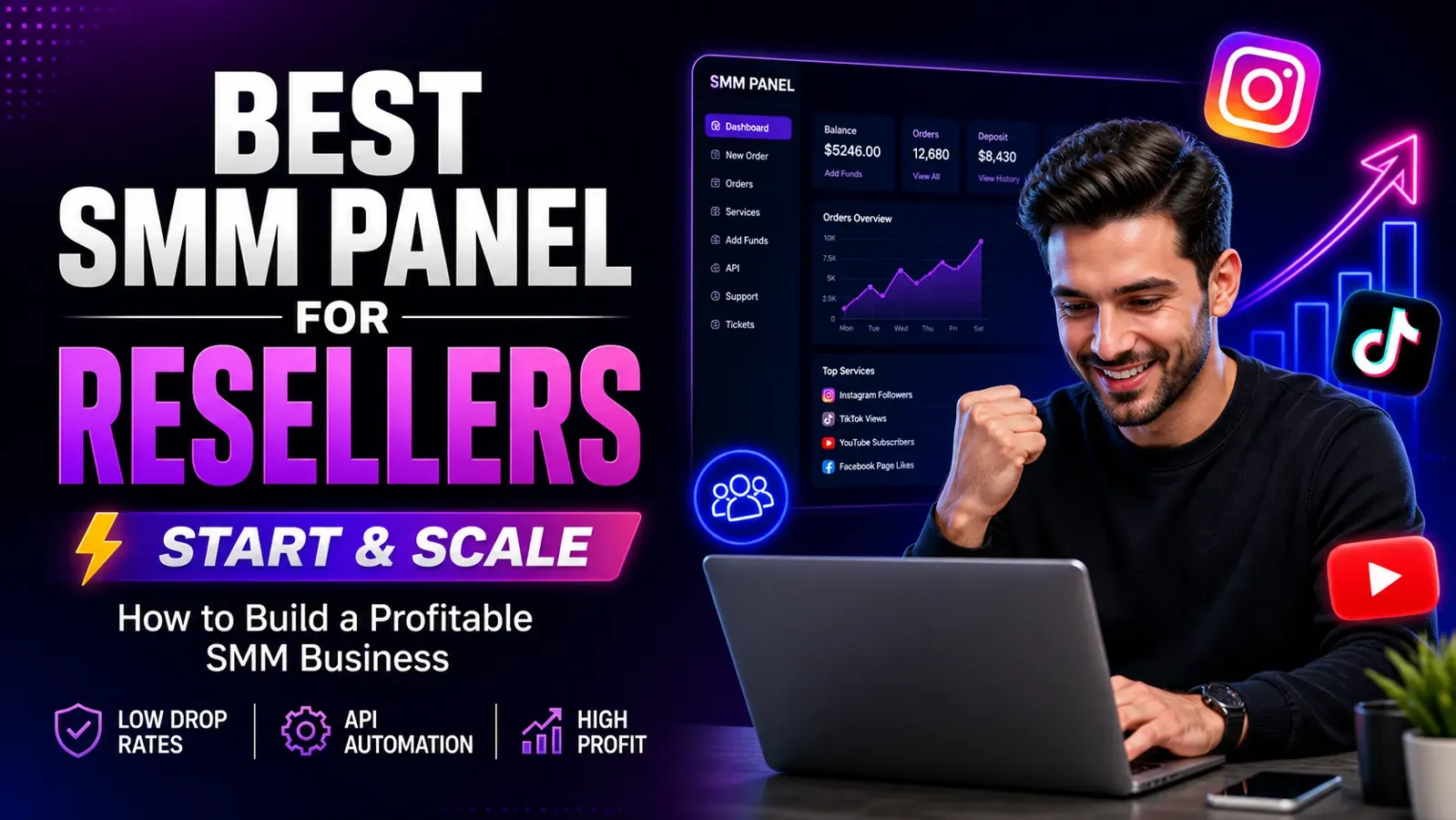 Best SMM Panel for Resellers Complete Guide to Start, Scale (2026)