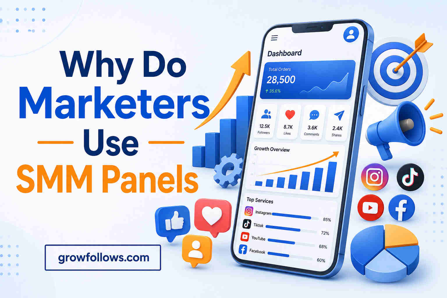 Why Do Marketers Use SMM Panels for Social Media Growth