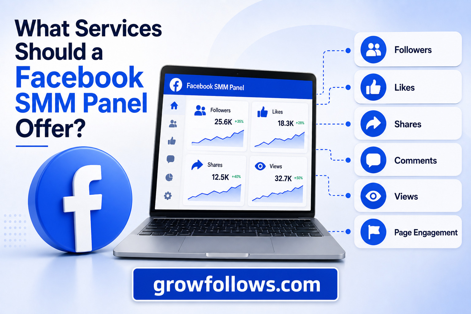 What Services Should a Facebook SMM Panel Offer