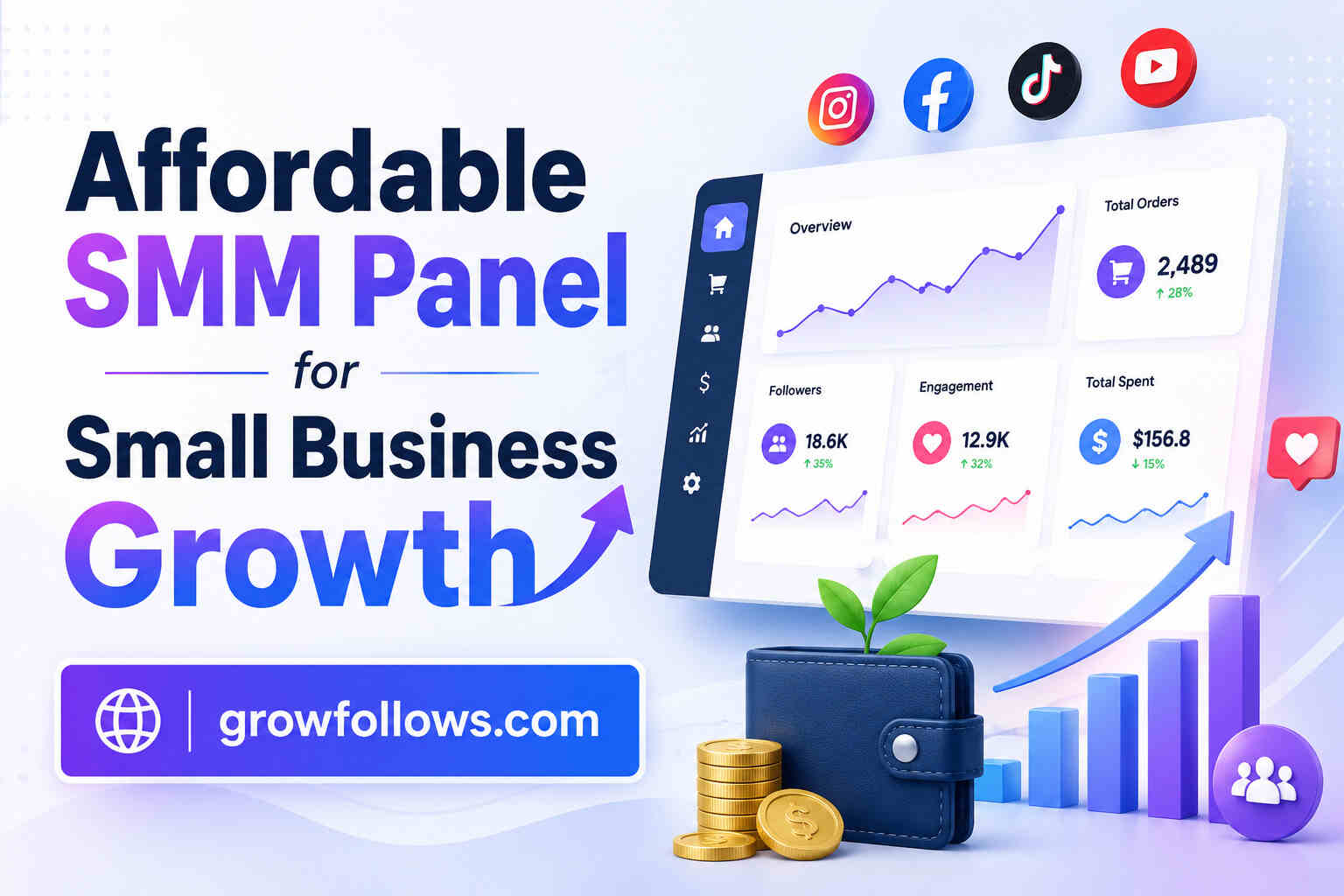 Affordable SMM Panel for Small Business Growth