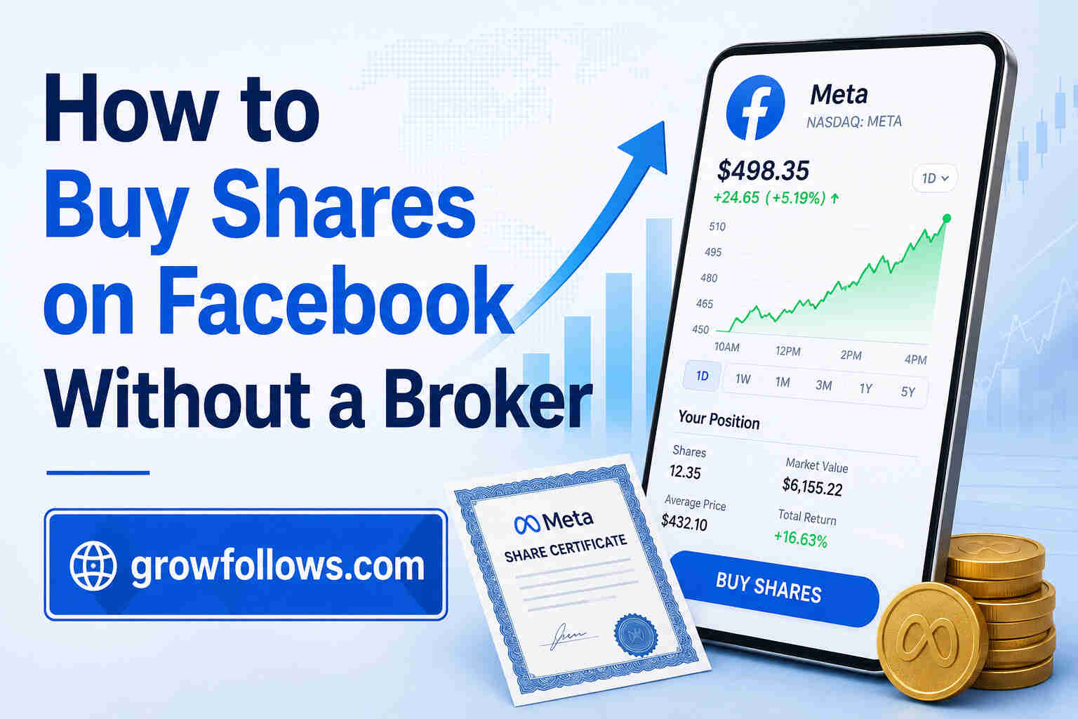 How to Buy Facebook Shares Without a Broker?