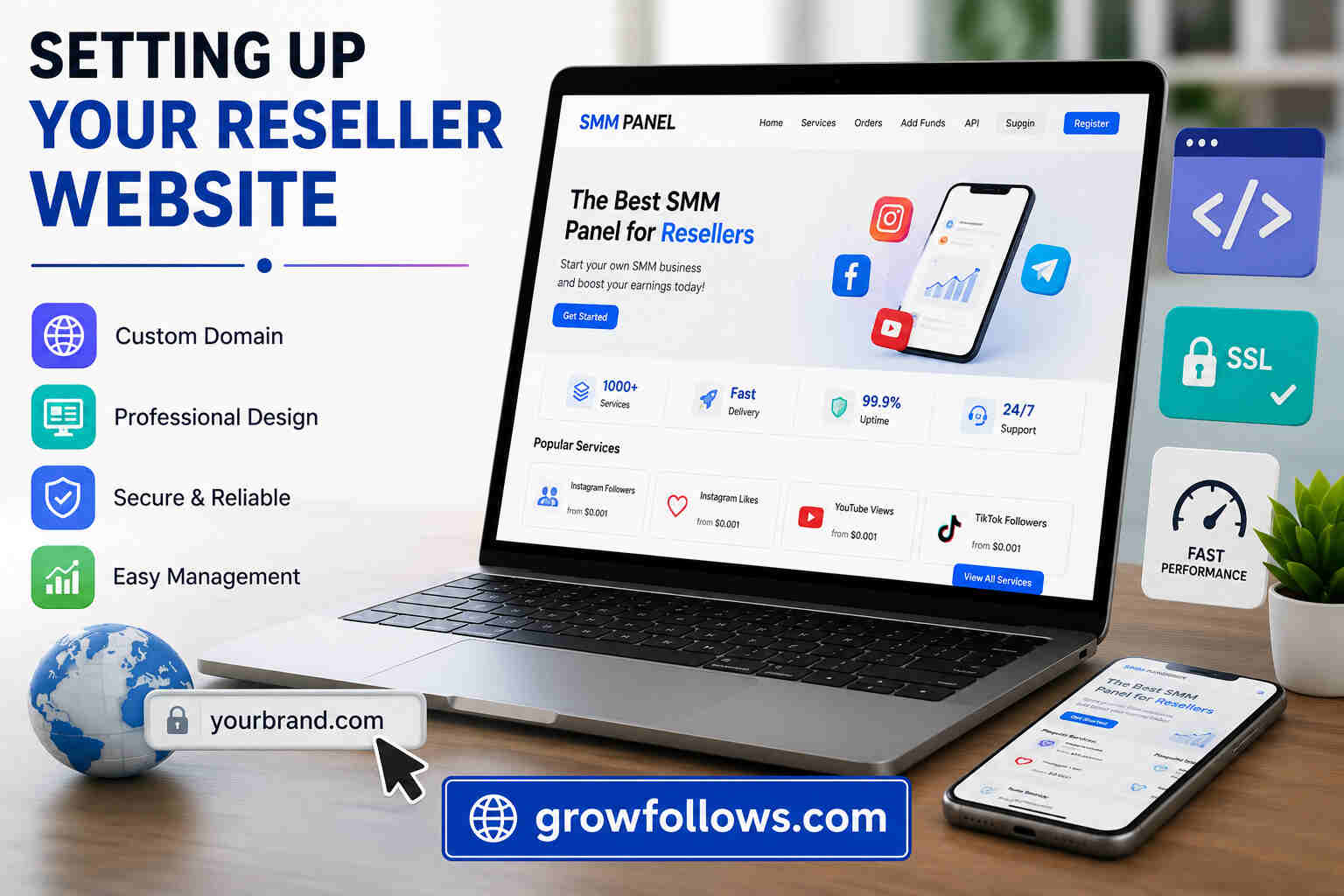 Setting Up Your Reseller Website