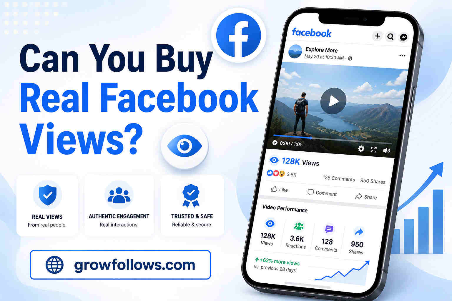 Can You Buy Real Facebook Views?