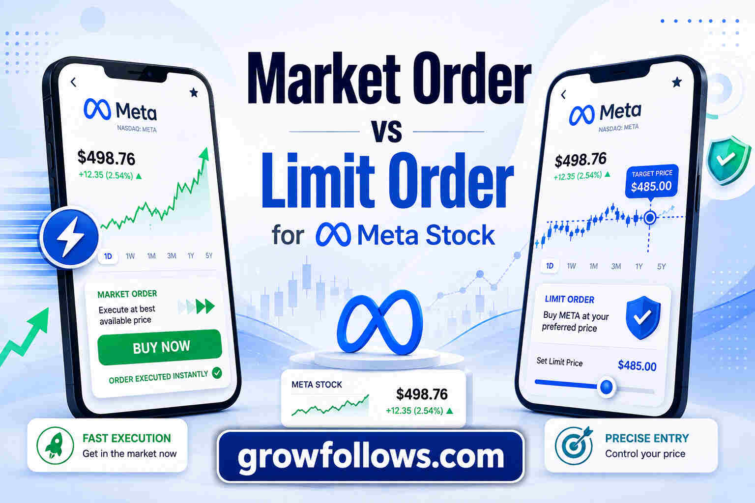 Market