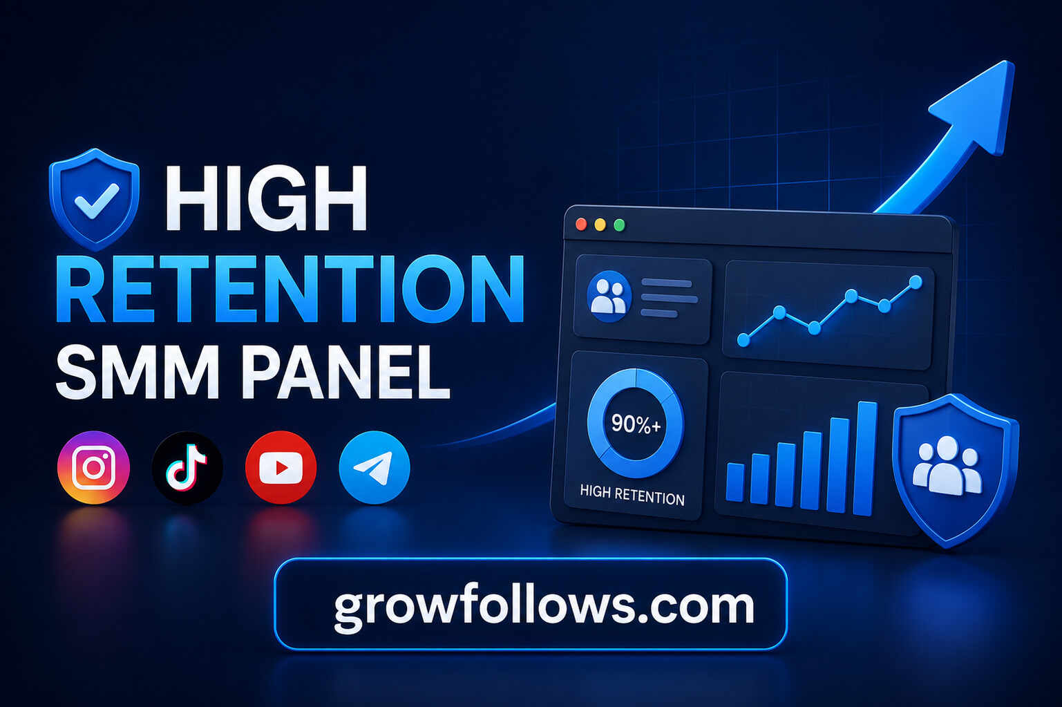 What Is a High Retention SMM Panel