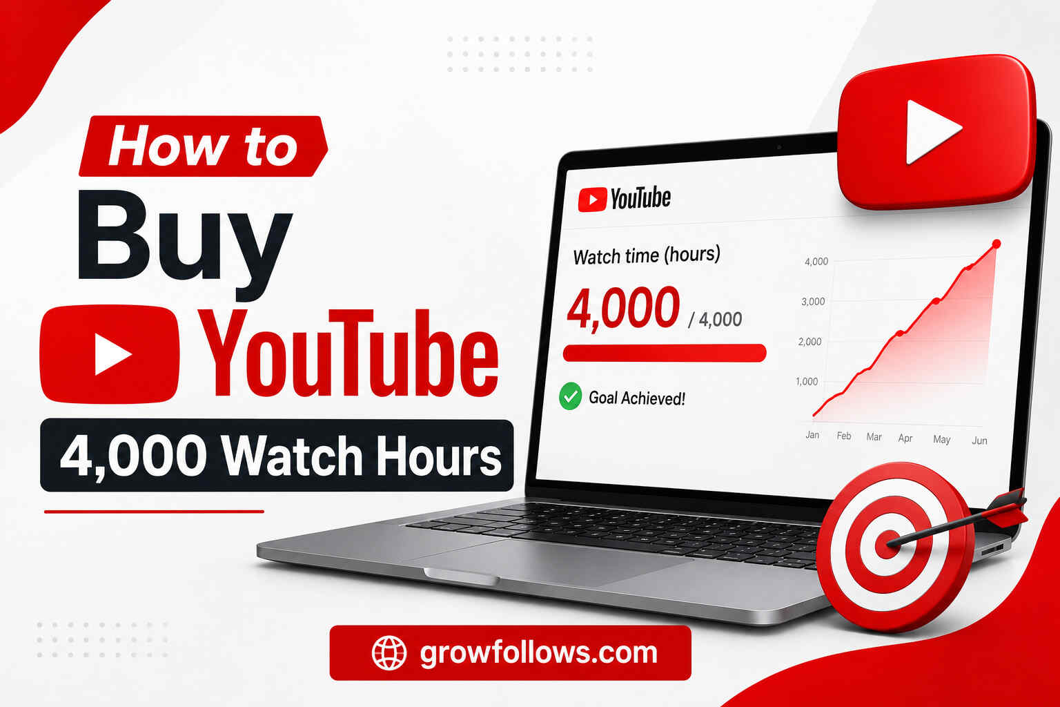 How to Buy YouTube 4,000 Watch Hours