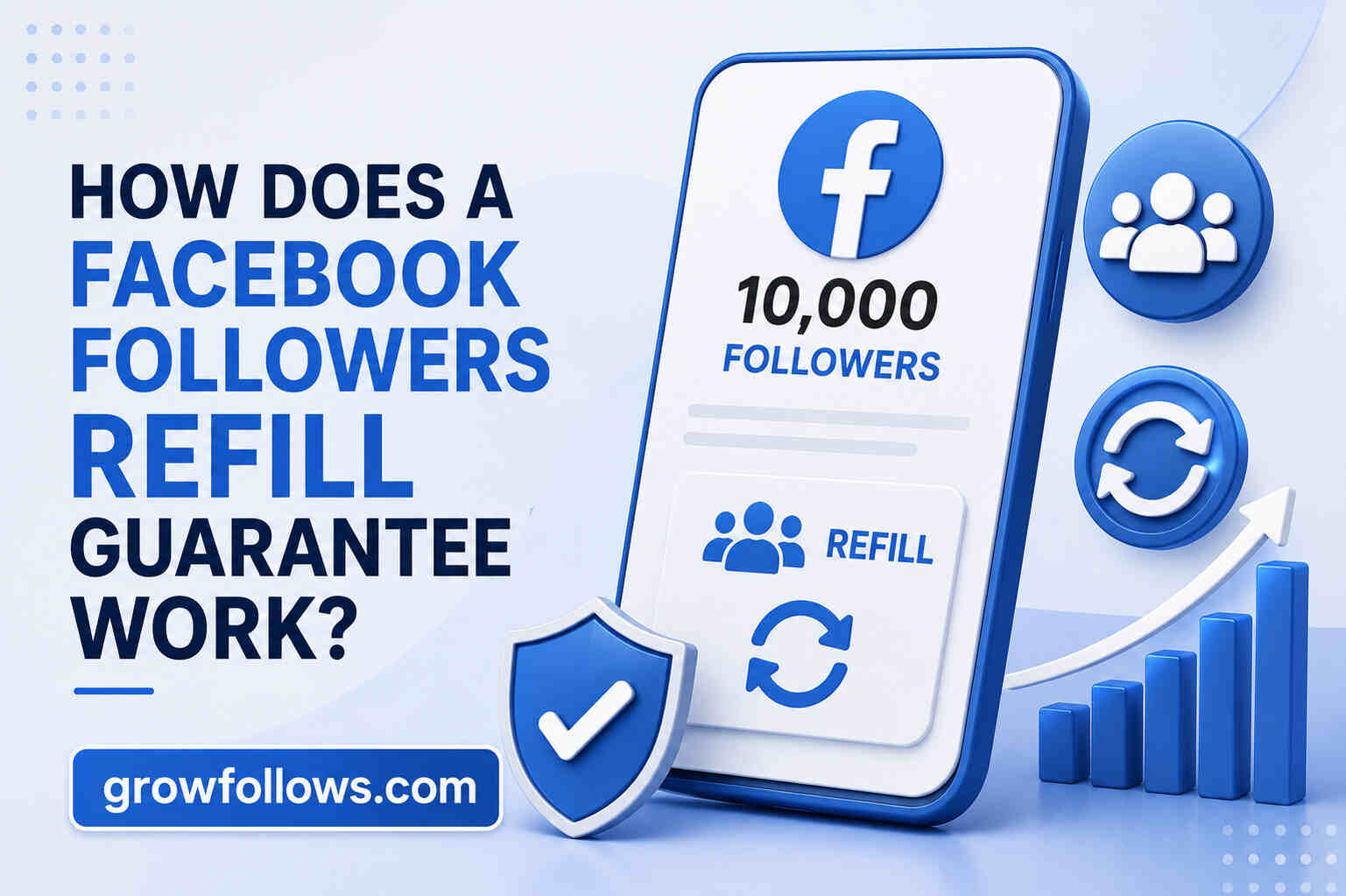 How Does a Facebook Followers Refill Guarantee Work