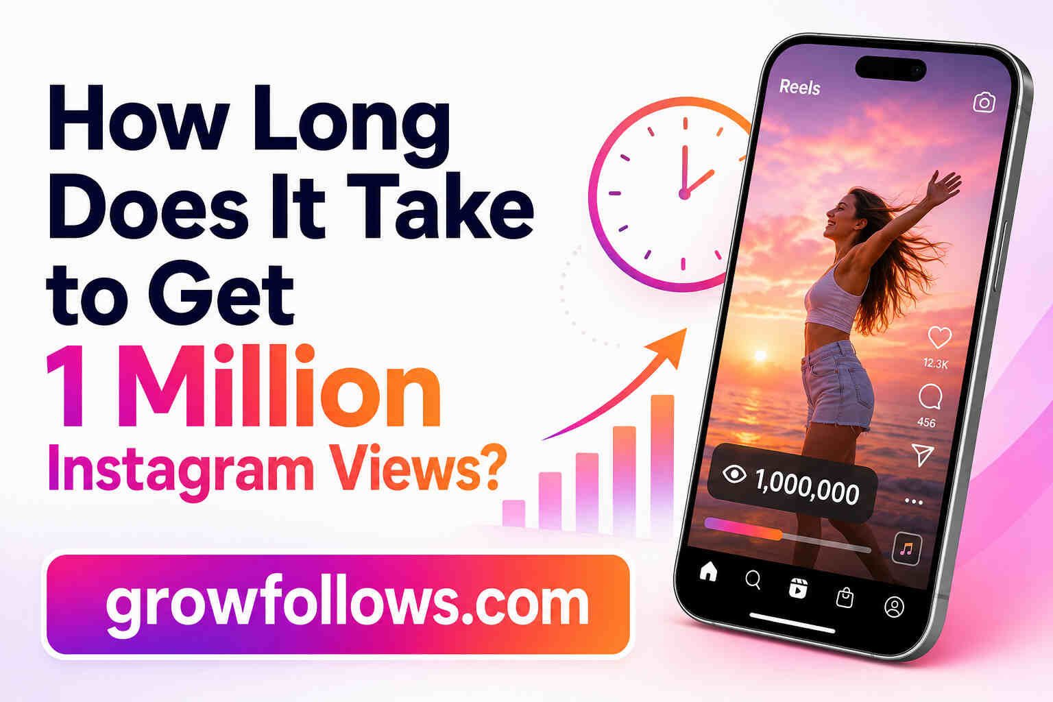 How Long Does It Take to Get 1 Million Instagram Views